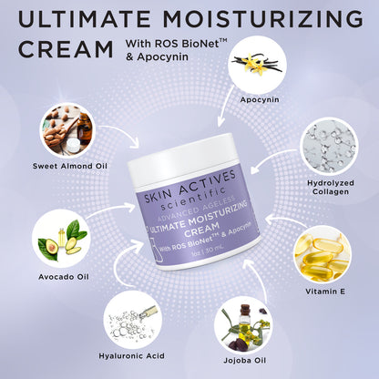 Ultimate Moisturizing Cream with High Potency Proprietary Blend