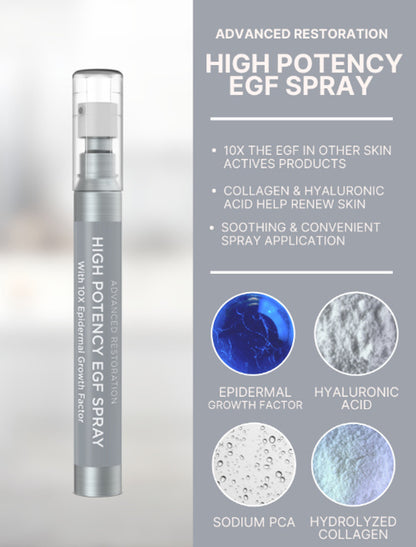 High Potency EGF Spray